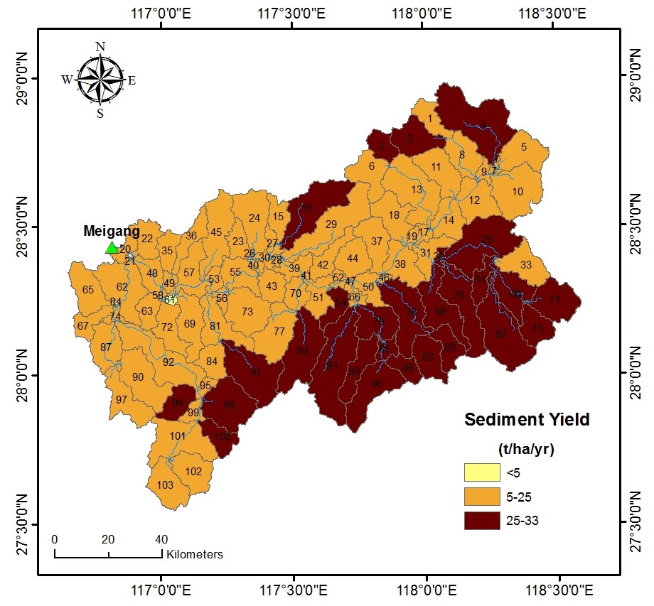 Map of modeled annual sediment yield classes across numbered subbasins of the Xinjiang River Basin